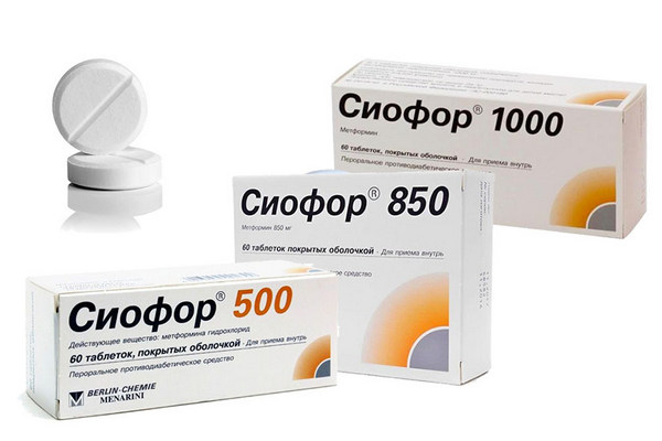 Таблетки Сиофор 500, 850, 1000 мг