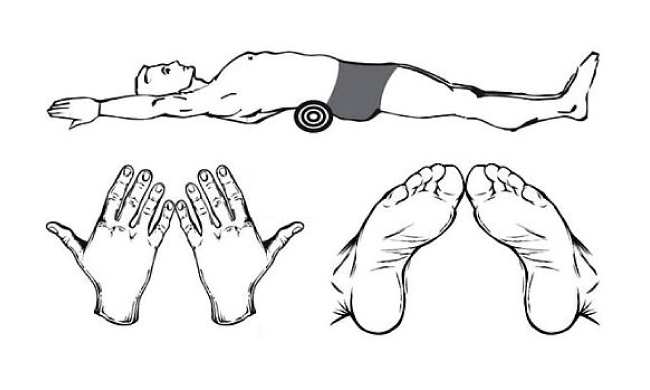 Положение рук и ног в китайской гимнастике с валиком